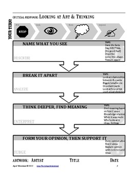 What Are The Best Graphic Organizers For Promoting Critical Thinking?