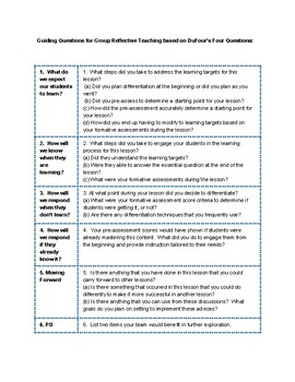 Looking at Student Work Protocol by Brandi Peden TPT