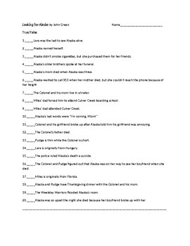 Looking for Alaska Quizzes & Final Exam - Parts 1-40 with Answer Key