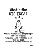 Looking for Big Ideas! CCSS Text Evidence, Compare and Contrast
