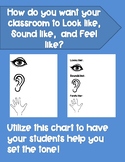 Classroom Commitments- Looks Like, Sounds Like, Feels Like Chart