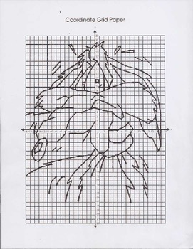 Looney Tunes Coordinate Graphing Wile E Coyote by Kellett | TpT