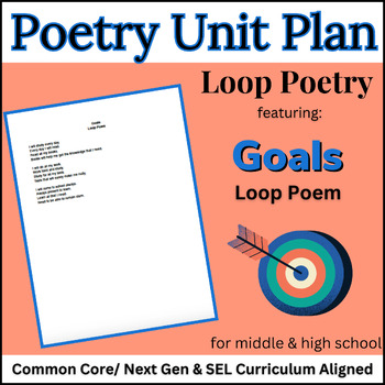 Preview of SEL Poetry Loop Poem Lesson & Writing Activity #8