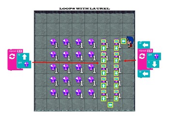 Preview of LAUREL (LOOPS) - Code.org, Coding, Computational Thinking, Computer Programming