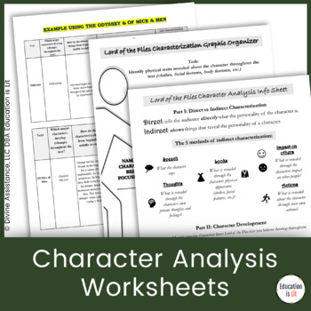 Lord of the Flies Activities & Worksheets Resource Bundle | Theme ...