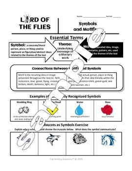 Lord of the Flies Symbols by TOP Writing and Reading Academy | TpT