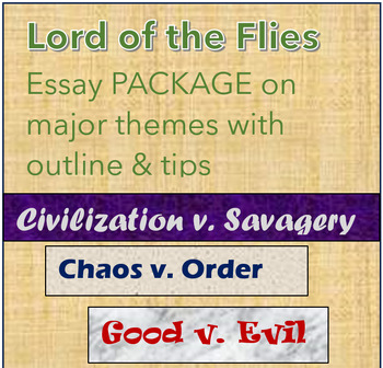 Preview of Lord of the Flies - ESSAY TIME SAVER - students gather and write while reading!