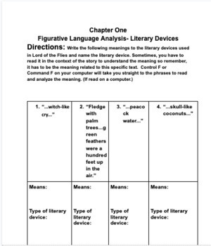 Preview of Lord of the Flies Figurative Language Analysis and Literary Devices Chapter 1