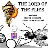 Lord of the Flies: One Page Graphic Organizers for each Chapter