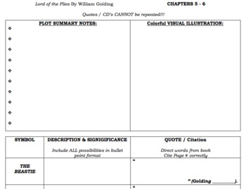 Preview of Lord of the Flies Outline, Chapters 5-6