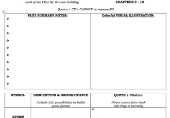 Preview of Lord of the Flies Outline, Chapters 9-10