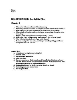 Lord Of The Flies Quiz Chapter 4 Worksheets Teaching Resources Tpt