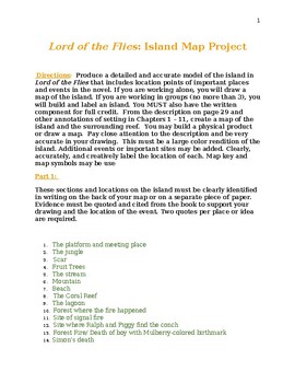 Preview of Lord of the Flies: The Island (Final Project)
