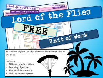 Preview of Lord of the Flies Unit Plan