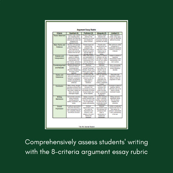 lord of the flies argumentative essay topics