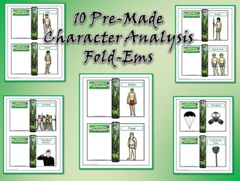 Goldings Lord Of The Flies: Character Analysis