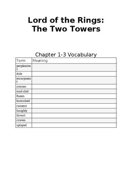 Preview of Lord of the Rings: The Two Towers - Study Guide/Digital Work Sheets