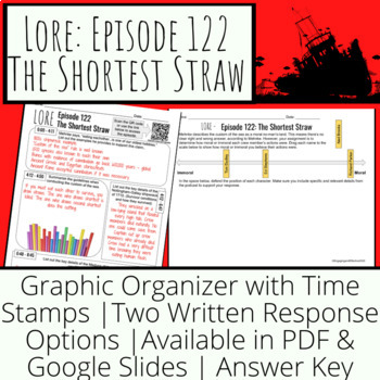 Preview of Lore Episode 122 The Shortest Straw