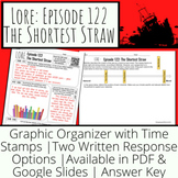 Lore Episode 122 The Shortest Straw