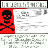 Lore Episode 86 Under Siege