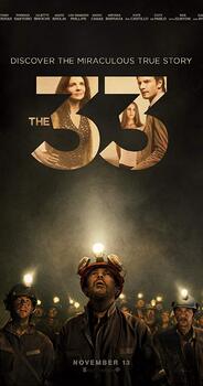 Preview of Los 33 or The 33 Movie Guide in English and Spanish | Antonio Banderas Fim