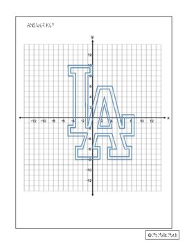 Detroit Lions Logo on the Coordinate Plane by MsMalinMath