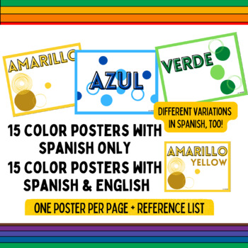 Los Colores | Color Words | Posters | Dot Themed | Spanish by ...