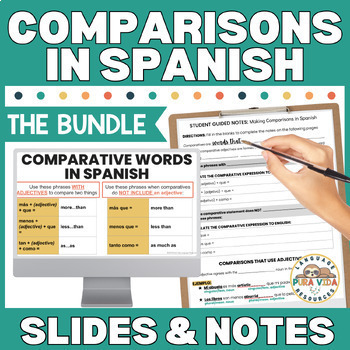 Preview of Los Comparativos | Making Comparisons in Spanish INTRODUCTION & GUIDED NOTES
