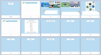 Preview of Los Delfines Bookcreator Template- Writing About Research epub file