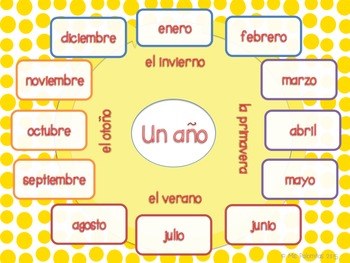 Preview of Los Meses - The Months Bilingual Calendar Time Resource