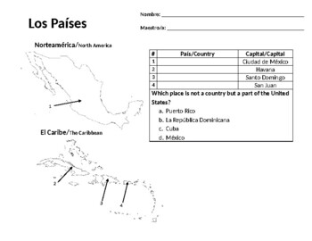Preview of Los Países Packet