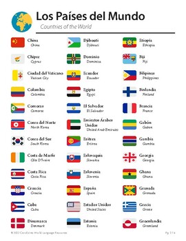 Los Países del Mundo - Countries of the World with Flags Spanish Reference