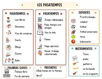 Preview of Los Pasatiempos chat mat