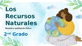 Los Recursos Naturales