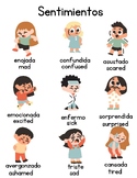 Los Sentimientos Spanish Feelings Posters Vocabulary Poste