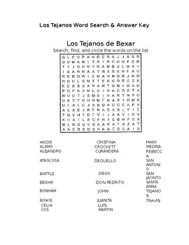 Preview of Los Tejanos Word Search & Answer Key