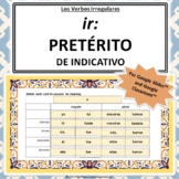 Los Verbos Irregulares: ir (preterito) Google Slides™ Conj