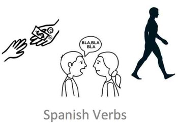 Preview of Los Verbos - Spanish Present Tense Verbs Week Unit