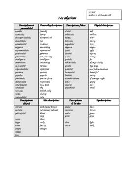 Preview of Los adjetivos (list of descriptive adjectives)