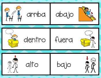 Los antónimos: pared de palabras - Antonyms Word Wall in Spanish