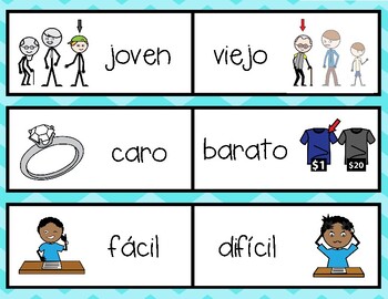 Los antónimos: pared de palabras - Antonyms Word Wall in Spanish