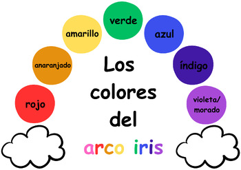 Preview of Los colores del arco iris