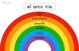 Los colores del arco iris! Colors in Spanish Large Poster