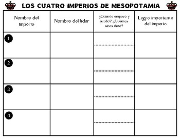 Preview of Los cuatro imperios de Mesopotamia