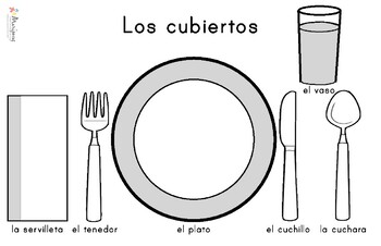 Preview of Los cubiertos Poster (Placemat in Spanish) | Print & Cursive
