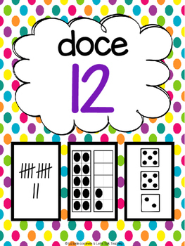 Los números 0-20 (Spanish Number Posters from 0 to 20) - polka dots