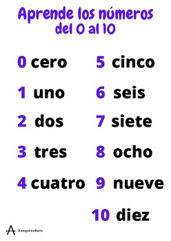 Los números / Numbers in Spanish by Ana Belén Quesada | TPT