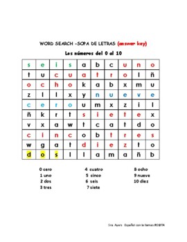 Los números del 0-10 Word Search by La llama ROSITA | TPT