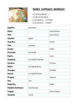Preview of Los países hispanohablantes