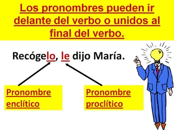 Los pronombres personales by Selmira Carvajal Store | TpT